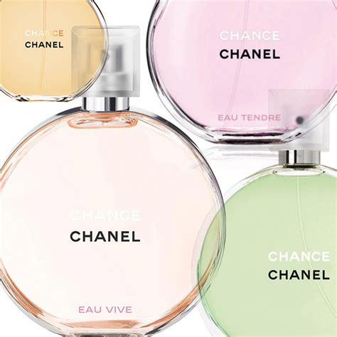 chanel chance or eau tendre.